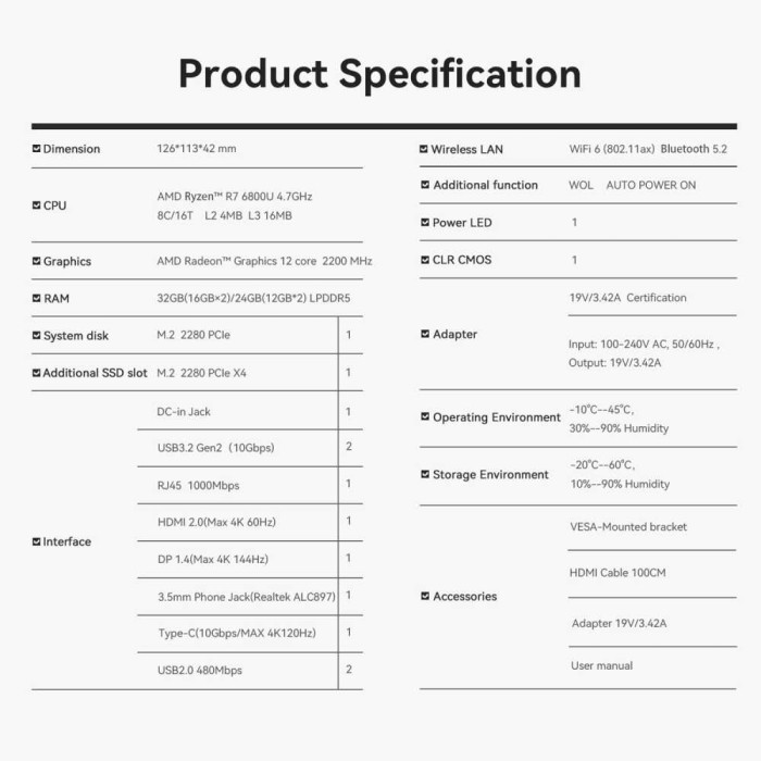Міні ПК Beelink SER5 Max, Ryzen 7 6800H, 32Gb/500Gb