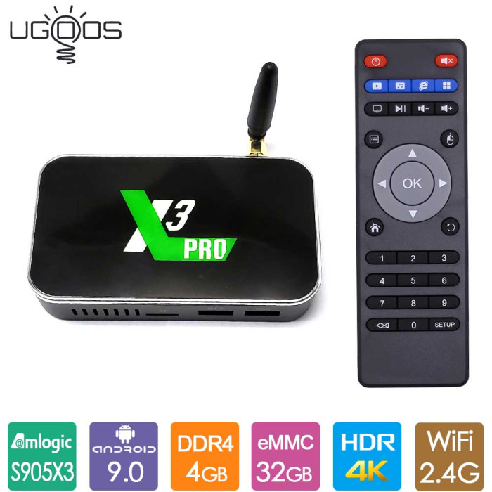 Приставка Смарт ТВ Ugoos X3 Pro