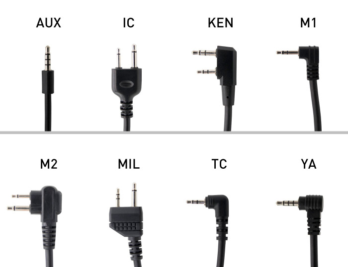 PTT кнопка Opsmen Earmor M52 для радиостанции Kenwood и Baofeng