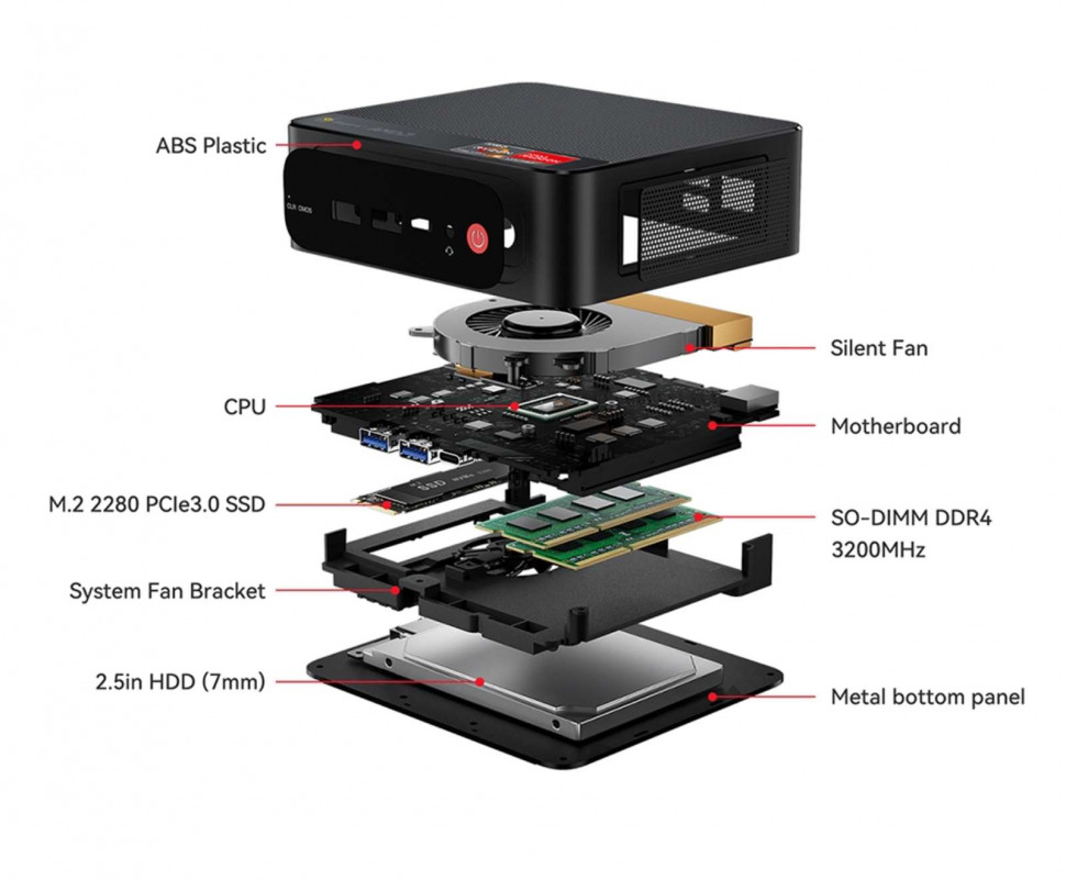 Beelink SER5 PRO [AMD Ryzen 5700U, SSD 500 Гб + DDR4 16 Гб]