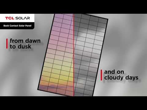 Солнечные панели TCL Solar E Class 465W (Bifacial, N-Type Back Contact) HSM-BD54-GA465